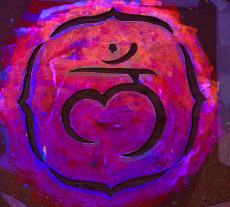 muladhara-chakra